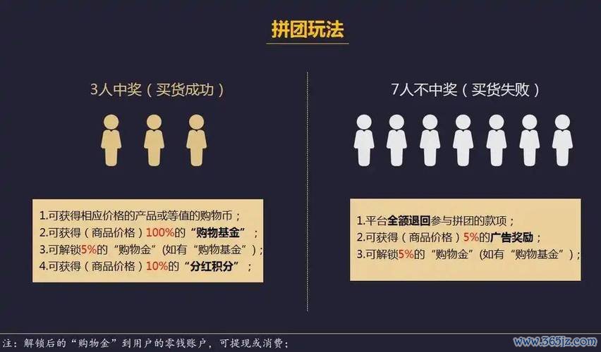 token钱包最新下载的互助机制与奖励政策，让您在参与中获取额外的收益与支持。_wow额外奖励成就_互助包的钱可以退回吗