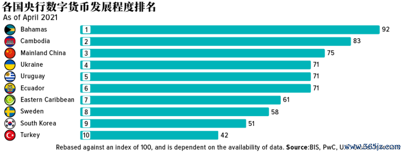 安全存储你的加密货币_加密货币存储安全管理办法_加密货币存储安全吗