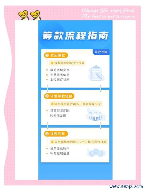 钱包需求_如何在token钱包网址上使用众筹功能，<a href="https://www.token-im.net" target="_blank">imtoken钱包app官方下载</a>为您的投资项目寻求合适的资金渠道？_钱包项目