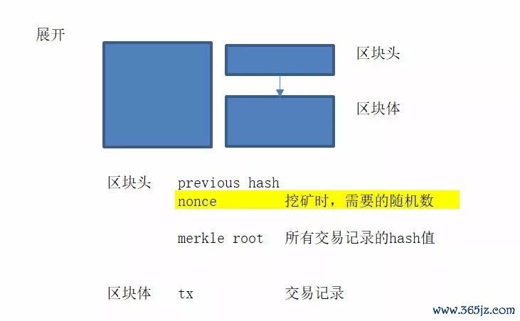 token.im钱包_imtoken钱包新用户下载指南_imtoken钱包视频教学