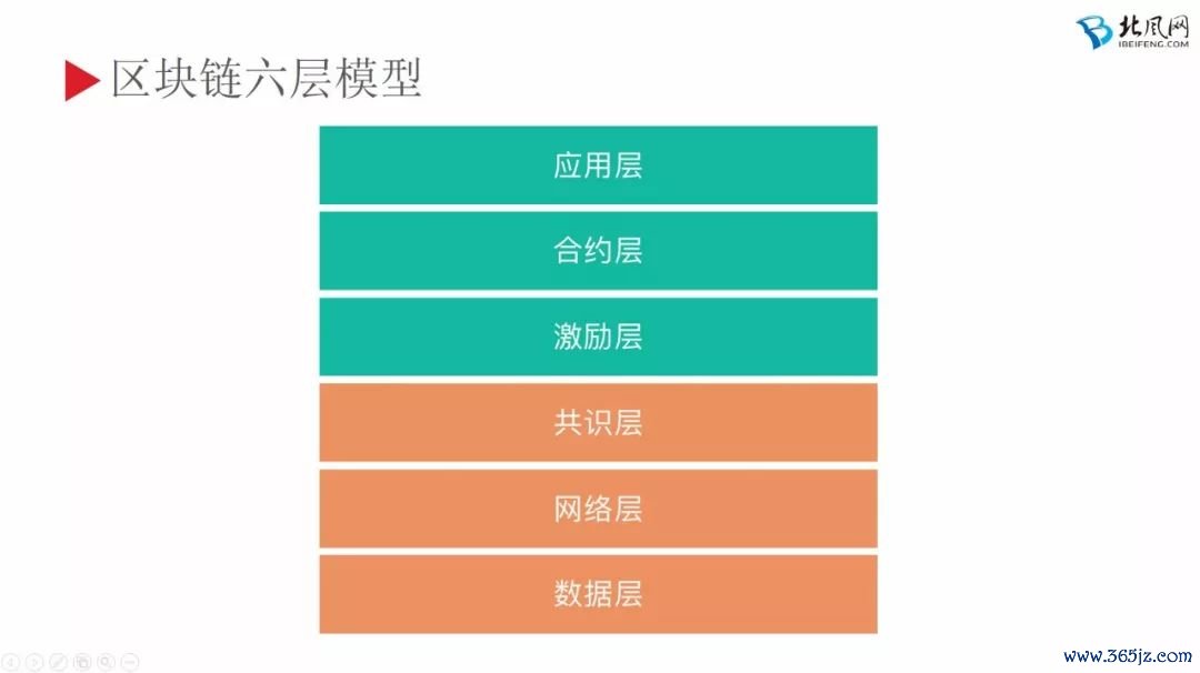 imtoken钱包视频教学_imtoken钱包新用户下载指南_token.im钱包