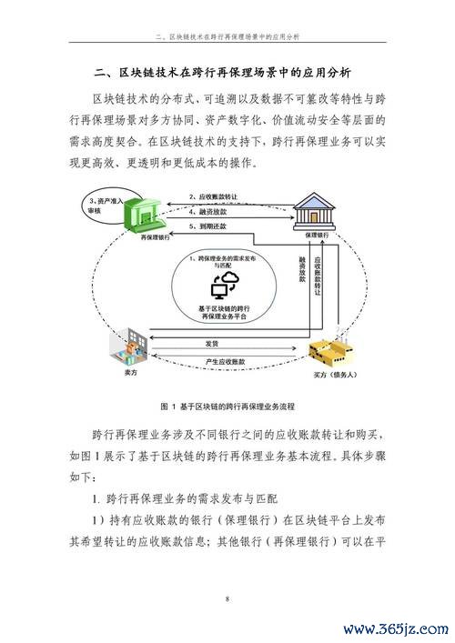 如何使用imtoken钱包进行跨链资产转移_跨链钱包有哪些_钱包跨链转账