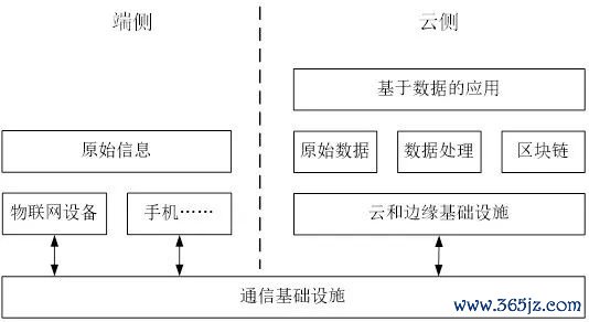 应用货币符号在哪里找_应用货币的五种职能_如何通过token官方应用实现高效的数字货币服务，保障用户在交易过程中的资金流动。